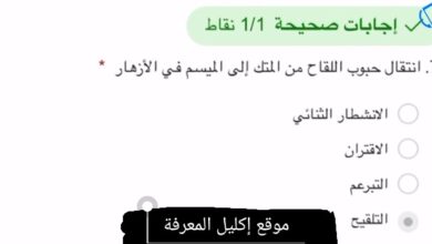 انتقال حبوب اللقاح من المتك إلى الميسم في الأزهار الانشطار الثنائي، الاقتران، التبرعم، التلقيح