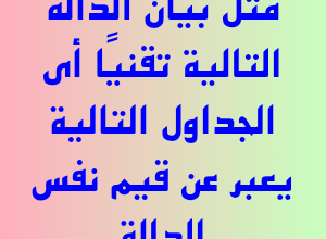 مُثل بيان الدالة التالية تقنيًا أي الجداول التالية يعبر عن قيم نفس الدالة