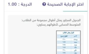 الجدول المجاور يمثل أطوال مجموعة من الطلاب