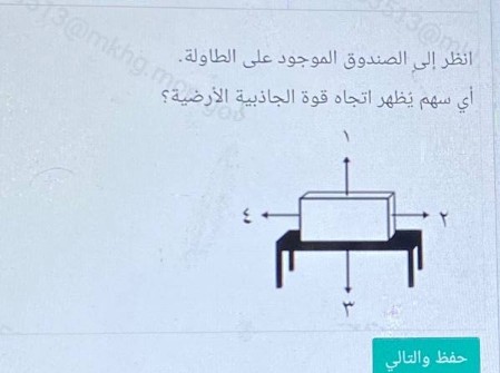 انظر إلى الصندوق الموجود على الطاولة أي منهم يظهر اتجاه قوة الجاذبية الأرضية؟ ١ ٢ ٣ ٤