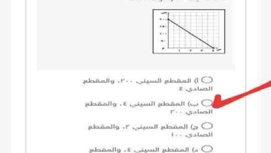 أوجد المقطعين السيني والصادي للقطعة المستقيمة المرسومة أدناه