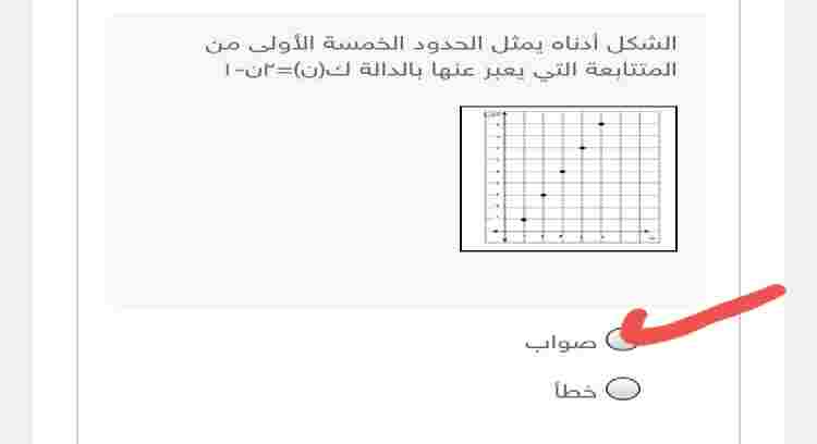 الشكل ادناه يمثل الحدود الخمسه الاولى من المتتابعه التي يعبر عنها بالداله ك ن = ٢ن - ١ صواب خطأ