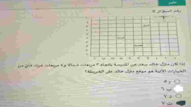 إذا كان منزل خالد يبعد عن المدرسة باتجاه ٣ مربعات شمالا و٤ مربعات غربا