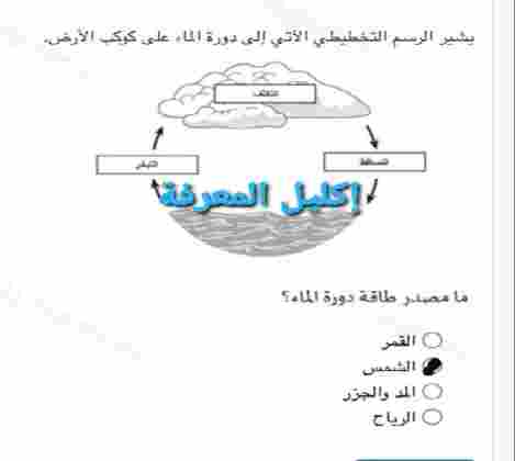 يشير الرسم التخطيطي الآتي الى دورة الماء على كوكب الأرض ما مصدر طاقة دورة الماء