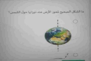 انظر إلى الرسم أمامك. ما الشكل الصحيح لمحور الأرض عند دورانها حول الشمس 