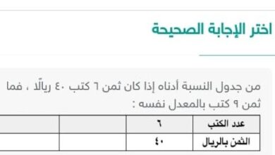 من جدول النسبة أدناه إذا كان ثمن ٦ كتب ٤٠ ريالا فما ثمن ٩ كتب بالمعدل نفسه