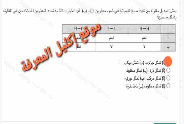 يمثل الجدول مقارنة بين ثلاث صيغ كيميائية في ضوء معيارين (أ) و (ب).