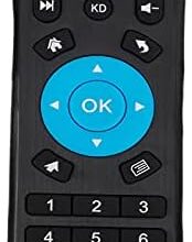 Standard IR Replacement Remote Fit for Android TV Box Q Plus,Q+, T95 T9 T95Q T95Z Plus