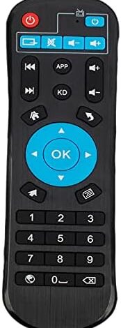 Standard IR Replacement Remote Fit for Android TV Box Q Plus,Q+, T95 T9 T95Q T95Z Plus