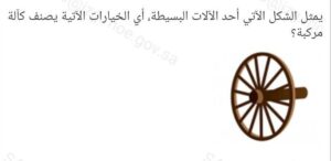يمثل الشكل الآتي أحد الآلات البسيطة أي الخيارات الآتية يصنف كآلة مركبة
