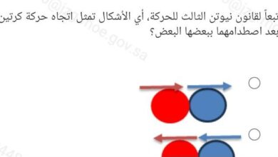 تبعاً لقانون نيوتن الثالث للحركة أي الأشكال تمثل اتجاه حركة كرتين بعد اصطدامهما ببعضها البعض