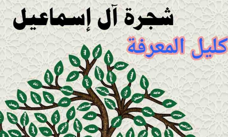 شجرة عائلة آل إسماعيل وش يرجعون أسرة أسرة آل إسماعيل في الرياض
