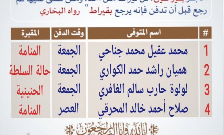 #جنائز البحرين