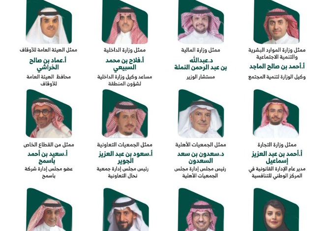 الكريمة من المقام السامي على تشكيل أعضاء مجلس إدارة المركز الوطني لتنمية القطاع